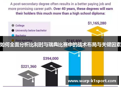 如何全面分析比利时与瑞典比赛中的战术布局与关键因素