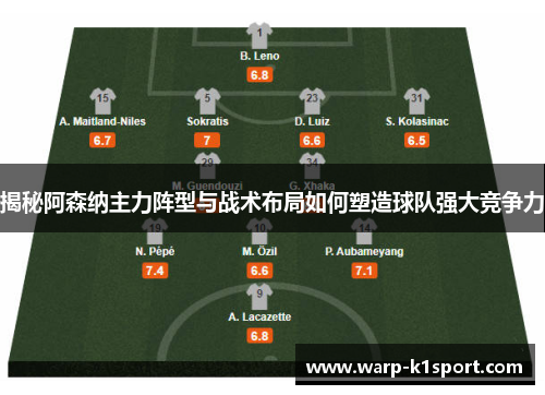 揭秘阿森纳主力阵型与战术布局如何塑造球队强大竞争力