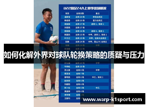 如何化解外界对球队轮换策略的质疑与压力