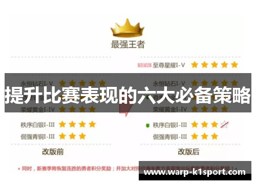 提升比赛表现的六大必备策略