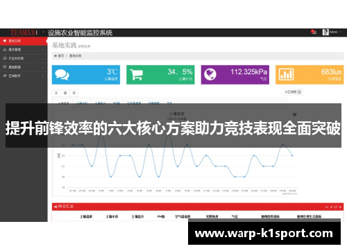 提升前锋效率的六大核心方案助力竞技表现全面突破