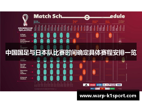 中国国足与日本队比赛时间确定具体赛程安排一览