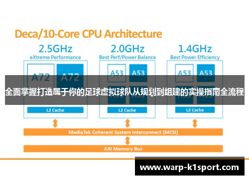全面掌握打造属于你的足球虚拟球队从规划到组建的实操指南全流程