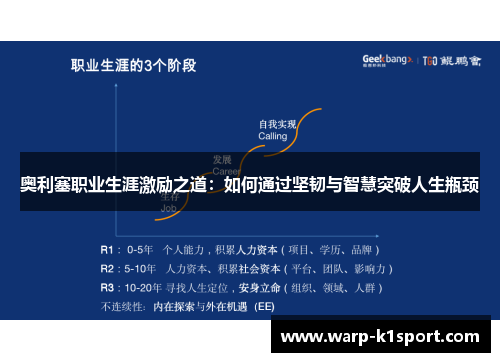 奥利塞职业生涯激励之道:如何通过坚韧与智慧突破人生瓶颈 奥利塞职业生涯激励之道:如何通过坚韧与智慧突破人生瓶颈