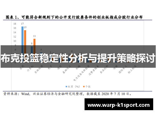 布克投篮稳定性分析与提升策略探讨