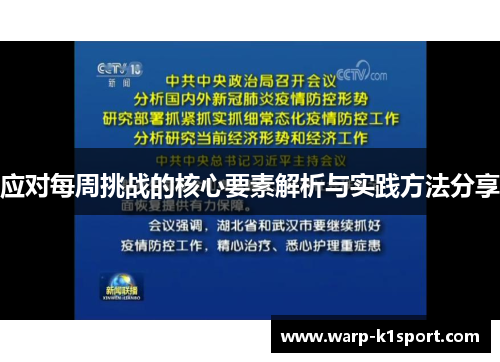 应对每周挑战的核心要素解析与实践方法分享 应对每周挑战的核心要素解析与实践方法分享