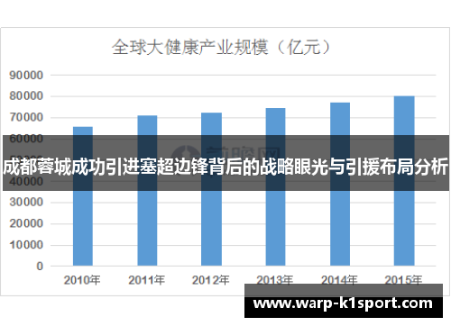 成都蓉城成功引进塞超边锋背后的战略眼光与引援布局分析