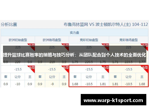 提升篮球比赛胜率的策略与技巧分析:从团队配合到个人技术的全面优化 提升篮球比赛胜率的策略与技巧分析:从团队配合到个人技术的全面优化