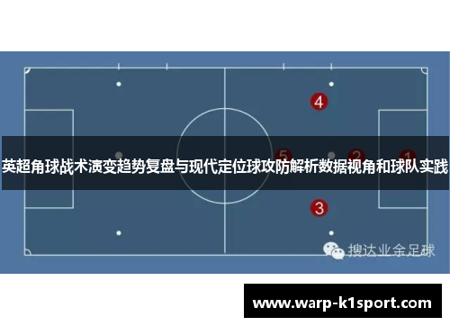 英超角球战术演变趋势复盘与现代定位球攻防解析数据视角和球队实践